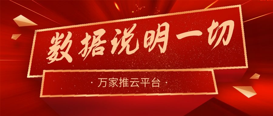 數(shù)據(jù)說明一切！萬家推助力熱工設(shè)備企業(yè)咨詢電話不斷，訂單持續(xù)跟進(jìn)中！